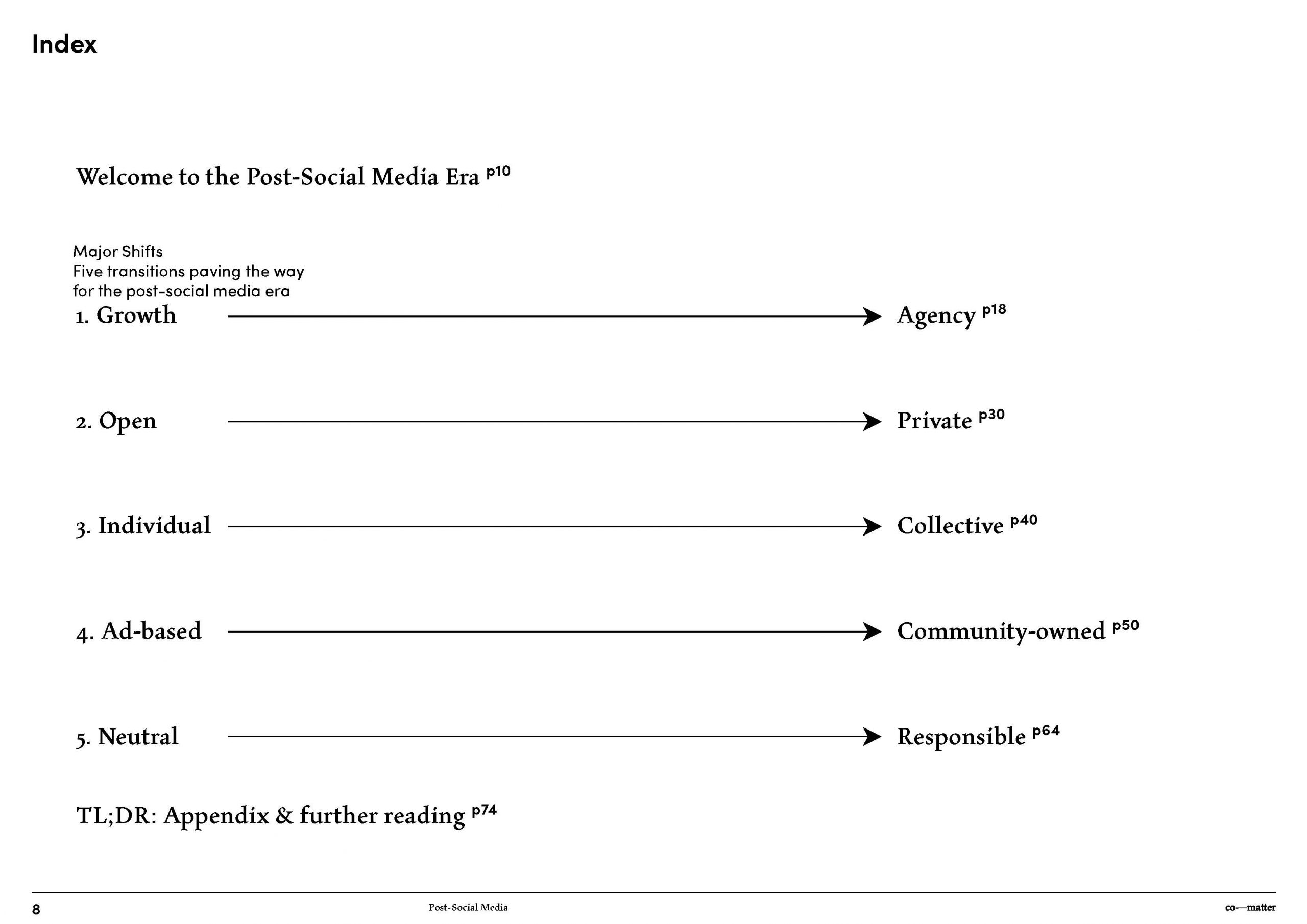 Post-Social Media_2020X-coâmatter_Page_05